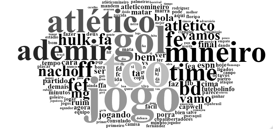 Palavras mais frequentes no primeiro tempo