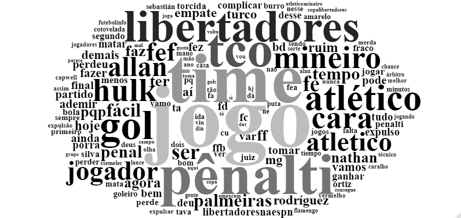 Palavras mais frequentes no segundo tempo